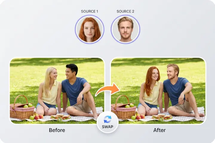 Face Swap Multiple Faces in One Video